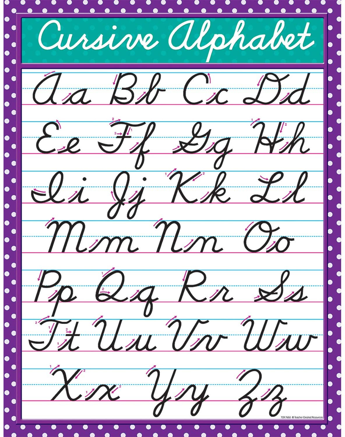 Cursive Alphabet Printable Chart AlphabetWorksheetsFree