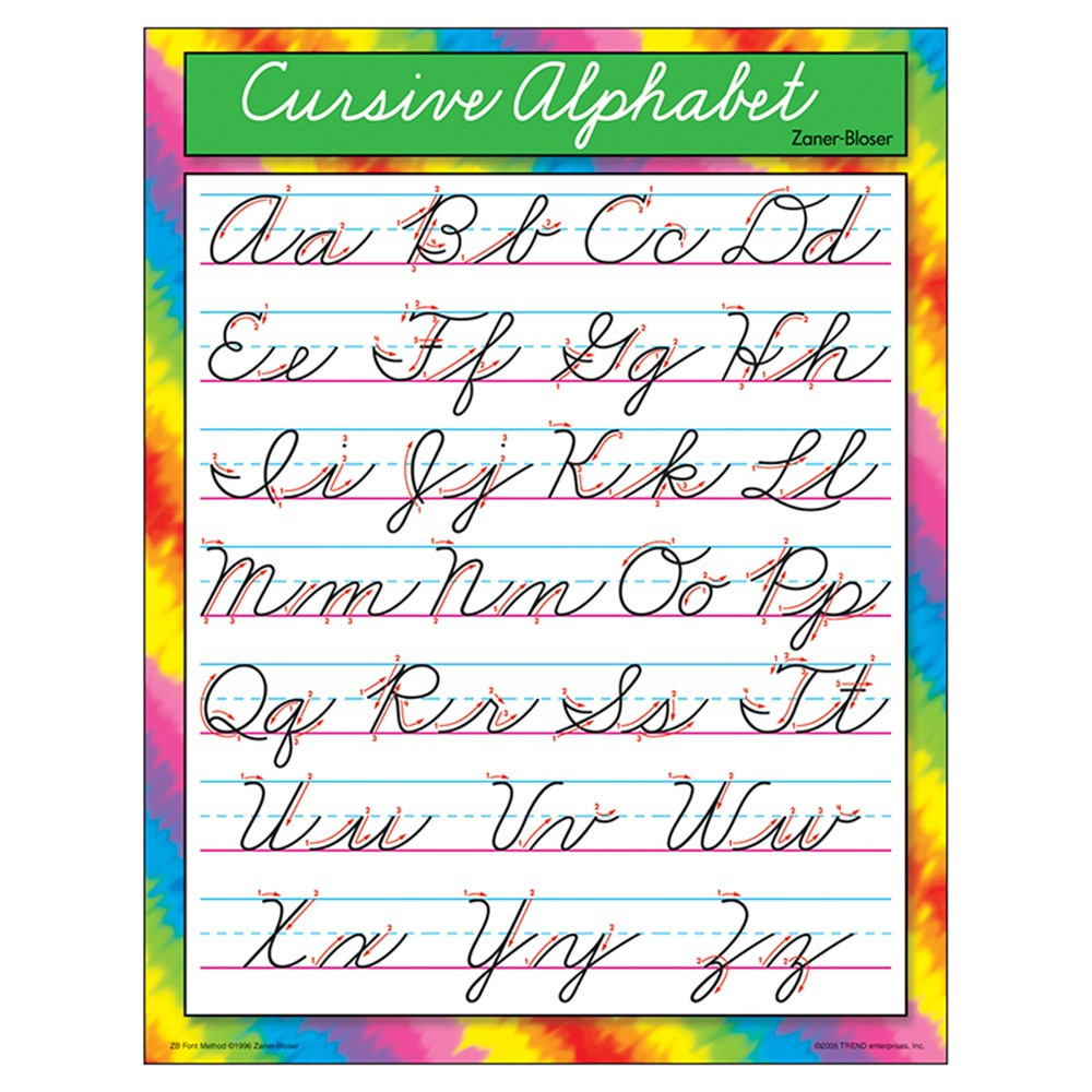 Cursive Alphabet Zaner Bloser Learning Chart 17 X 22 T 38136 