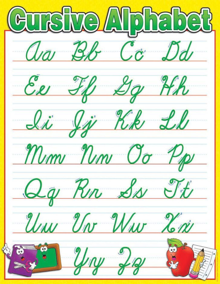 Handwriting Chart Cursive Cursive Alphabet Chart Classroom Printable