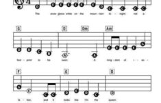 Let It Go Beginner Easy Piano Sheet Music With Letters James Bay Let