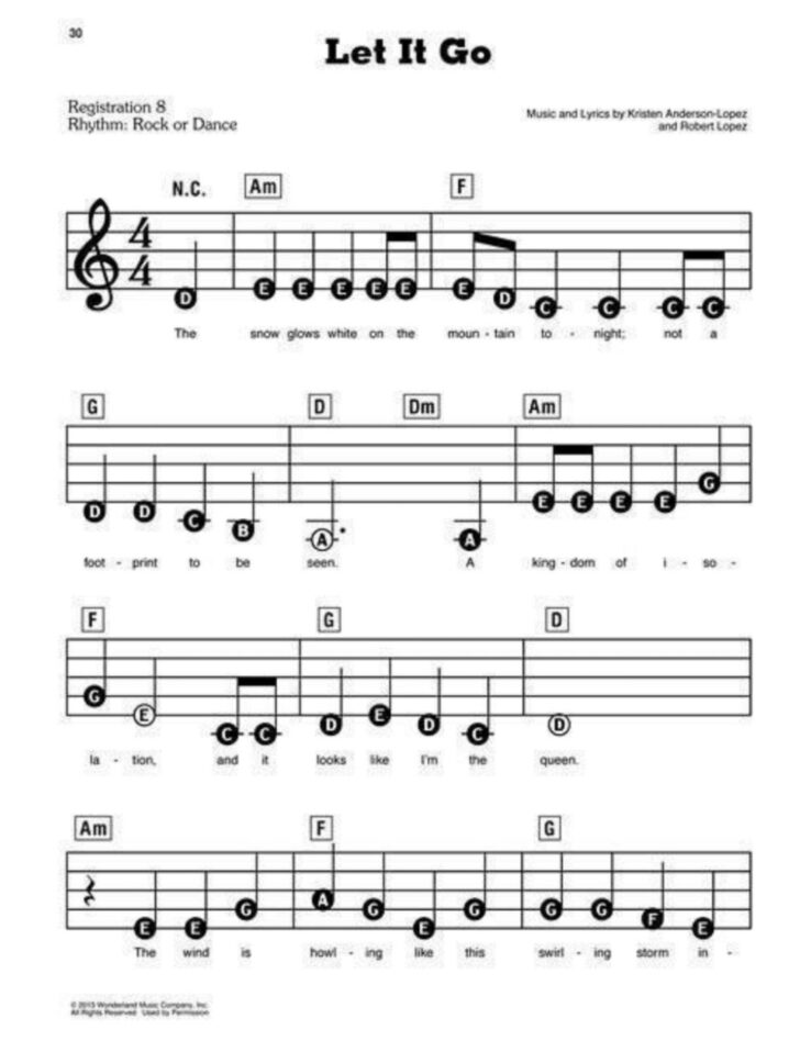 FREE Printable Piano Sheet Music For Beginners With Letters