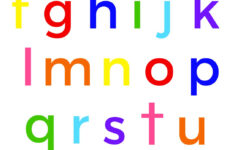 Lowercase alphabet Typically Simple