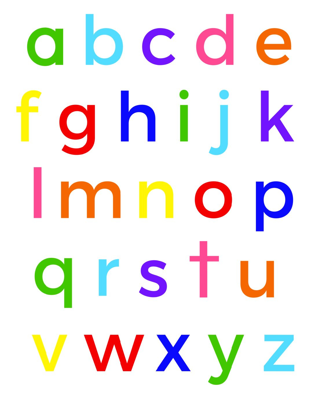 Lowercase alphabet Typically Simple