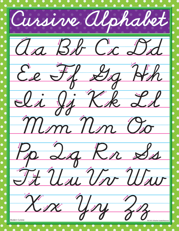 Cursive Letters Chart Printable